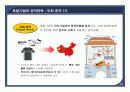 [경영정책론] 14주차 선후발 기업의 전략 Part1. 후발기업의 공격 전략 14페이지
