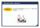 [경영정책론] 14주차 선후발 기업의 전략 Part1. 후발기업의 공격 전략 16페이지