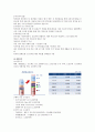 대우건설 기업분석 13페이지