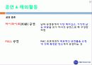 PMC프로덕션 (Performance Music Cinema) 22페이지