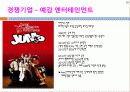 PMC프로덕션 (Performance Music Cinema) 30페이지