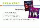 PMC프로덕션 (Performance Music Cinema) 36페이지