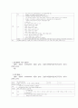 문학 활동을 통한 영유아의 수·과학교육 방법 6페이지