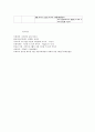 유아과학교육의 내용 6페이지