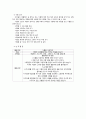 유아 환경교육의 개념과 교수학습방법 8페이지