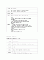 자연탐구 영역의 연령별 교육활동 4페이지