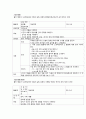 일상생활을 통합 수 과학 교육 접근의 실제 4페이지