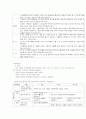 만 2세 미만 영아 대상 프로그램 10페이지