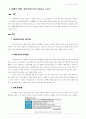 IT분야에서 나타나고 있는 'Emerging Item'들에 대한 분석 2페이지