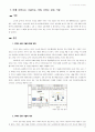 IT분야에서 나타나고 있는 'Emerging Item'들에 대한 분석 17페이지