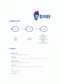 [BS투자증권-2013년 신입사원 공채 합격 자기소개서] BS투자증권 자기소개서, 자소서,BS투자증권자소서자기소개서,비에스투자증권자소서,BS합격자기소개서,투자증권합격자소서 5페이지