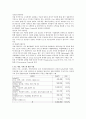 SK건설 기업분석 10페이지
