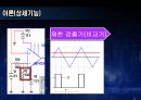 (예비) 설계 제안서 -함수 발생기.ppt 12페이지