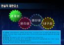 (예비) 설계 제안서 -함수 발생기.ppt 17페이지