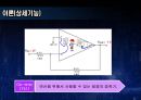 (결과) 설계 제안서 -함수 발생기.ppt 5페이지