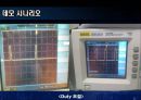 (결과) 설계 제안서 -함수 발생기.ppt 22페이지