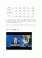 진로(career)고민을 하는 청소년 4페이지