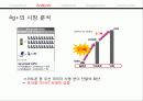 4G+ 비즈니스 모델 - 4G Lte LTE (Long Term Evolution) 10페이지