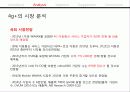 4G+ 비즈니스 모델 - 4G Lte LTE (Long Term Evolution) 13페이지