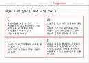 4G+ 비즈니스 모델 - 4G Lte LTE (Long Term Evolution) 23페이지