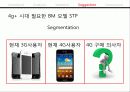 4G+ 비즈니스 모델 - 4G Lte LTE (Long Term Evolution) 24페이지