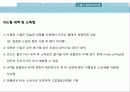 임플란트 기구 및 재료의 준비와 관리법 13페이지