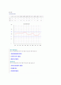 적성 검사 23페이지