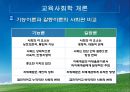 교육사회학의 이론적 접근, 대안학교 6페이지