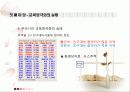 교육양극화 그 해답은 [교육 목적, 교육 사회적 기능] 7페이지