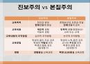 교육의 철학적 교육의 철학적 기초  20페이지