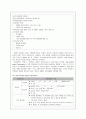 치매 대상자와 뇌졸중 대상자에 대한 간호중재 2페이지