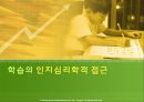 학습의 인지심리학적 접근 [형태주의 전통][기억의 정보처리 모델][기억의 구조  명제 망조직 모델][개념형성과 문제해결][지식의 획득과 메타인지][학습의 전이][Rey-Kim 기억검사][학습 인지심리학적] 1페이지