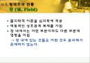 학습의 인지심리학적 접근 [형태주의 전통][기억의 정보처리 모델][기억의 구조  명제 망조직 모델][개념형성과 문제해결][지식의 획득과 메타인지][학습의 전이][Rey-Kim 기억검사][학습 인지심리학적] 4페이지