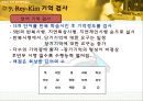 학습의 인지심리학적 접근 [형태주의 전통][기억의 정보처리 모델][기억의 구조  명제 망조직 모델][개념형성과 문제해결][지식의 획득과 메타인지][학습의 전이][Rey-Kim 기억검사][학습 인지심리학적] 43페이지