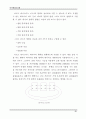 [전자컴퓨터정보통신공학부 NEXT 통신시스템 프로그램] 디지털회로 실험  74페이지