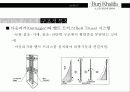ALL ABOUT 부르즈 할리파(Burj Khalifa) 초고층빌딩에 관하여 15페이지