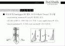 ALL ABOUT 부르즈 할리파(Burj Khalifa) 초고층빌딩에 관하여 16페이지