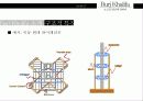 ALL ABOUT 부르즈 할리파(Burj Khalifa) 초고층빌딩에 관하여 19페이지