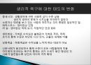 엘리아스- 문명화 과정  16페이지