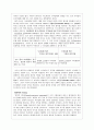 리더십 [사회과학]  11페이지