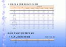 한부모가족 5페이지