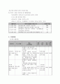 조손가정 프로포절 5페이지