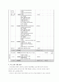 조손가정 프로포절 10페이지