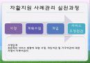 2. 지역사회자활 13페이지