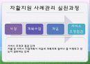 2. 지역사회자활 16페이지