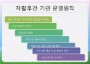 2. 지역사회자활 19페이지