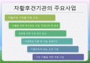 2. 지역사회자활 20페이지