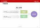 삼성전자와 엘지전자 경영전략 분석 15페이지