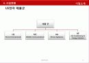 삼성전자와 엘지전자 경영전략 분석 17페이지