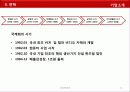 삼성전자와 엘지전자 경영전략 분석 22페이지